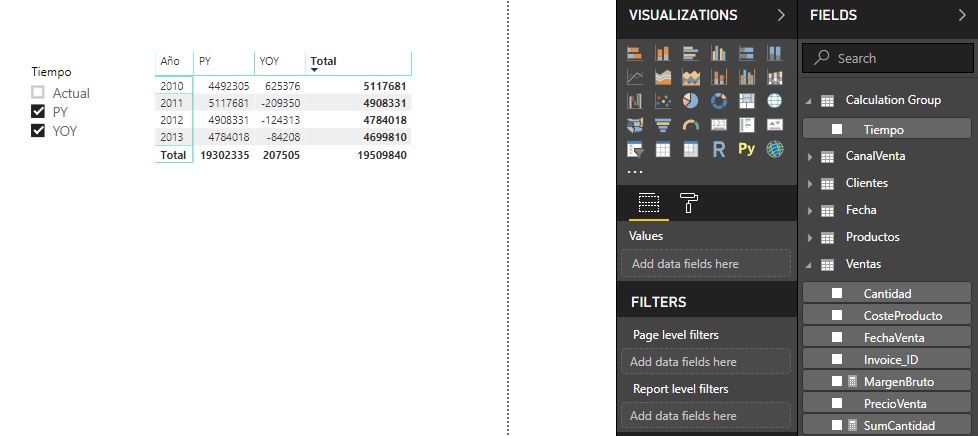 Calculate Groups en SSAS Tabular 2019 5 Calculate Groups en SSAS Tabular 2019