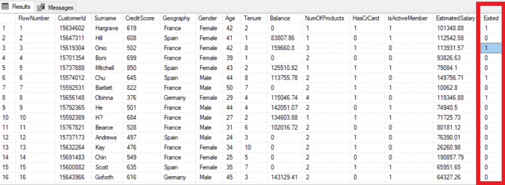 Power BI Dataflows: Machine Learning en dos clicks! 1 Dataset Power BI dataflows