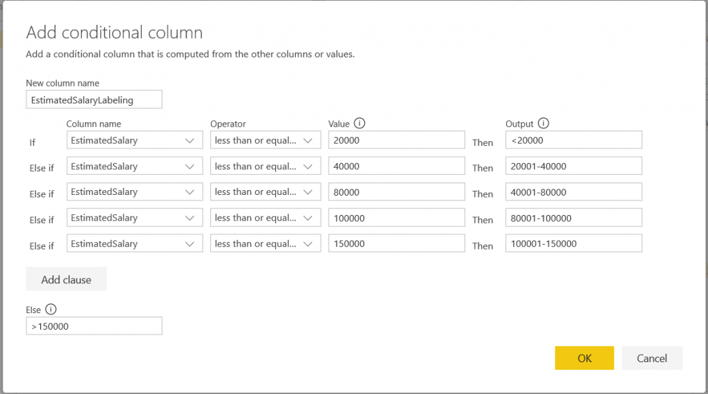 Power BI dataflows Salary Laveling Power BI dataflows