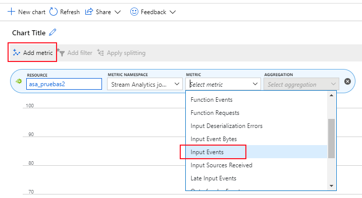 Azure Stream Analytics serie. Parte 2: Escalado y particionamiento en un job de ASA 2 Azure Stream Analytics serie. Parte 2: Escalado y particionamiento en un job de ASA
