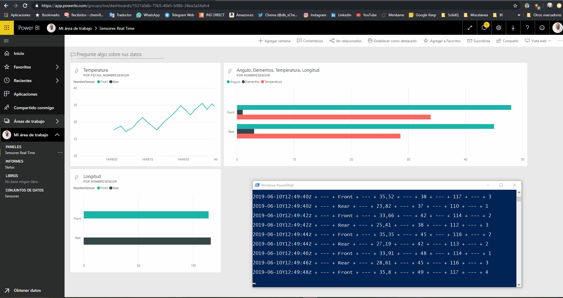 Seguimiento de métricas en tiempo real con PowerBI y PowerShell 5 Seguimiento de métricas en tiempo real con PowerBI y PowerShell