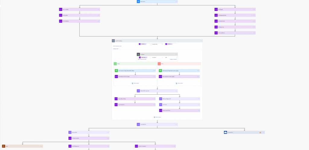SQSA: SolidQ Social Analyzer - Analiza tus redes sociales con SolidQ 12 SolidQ Social Analyzer