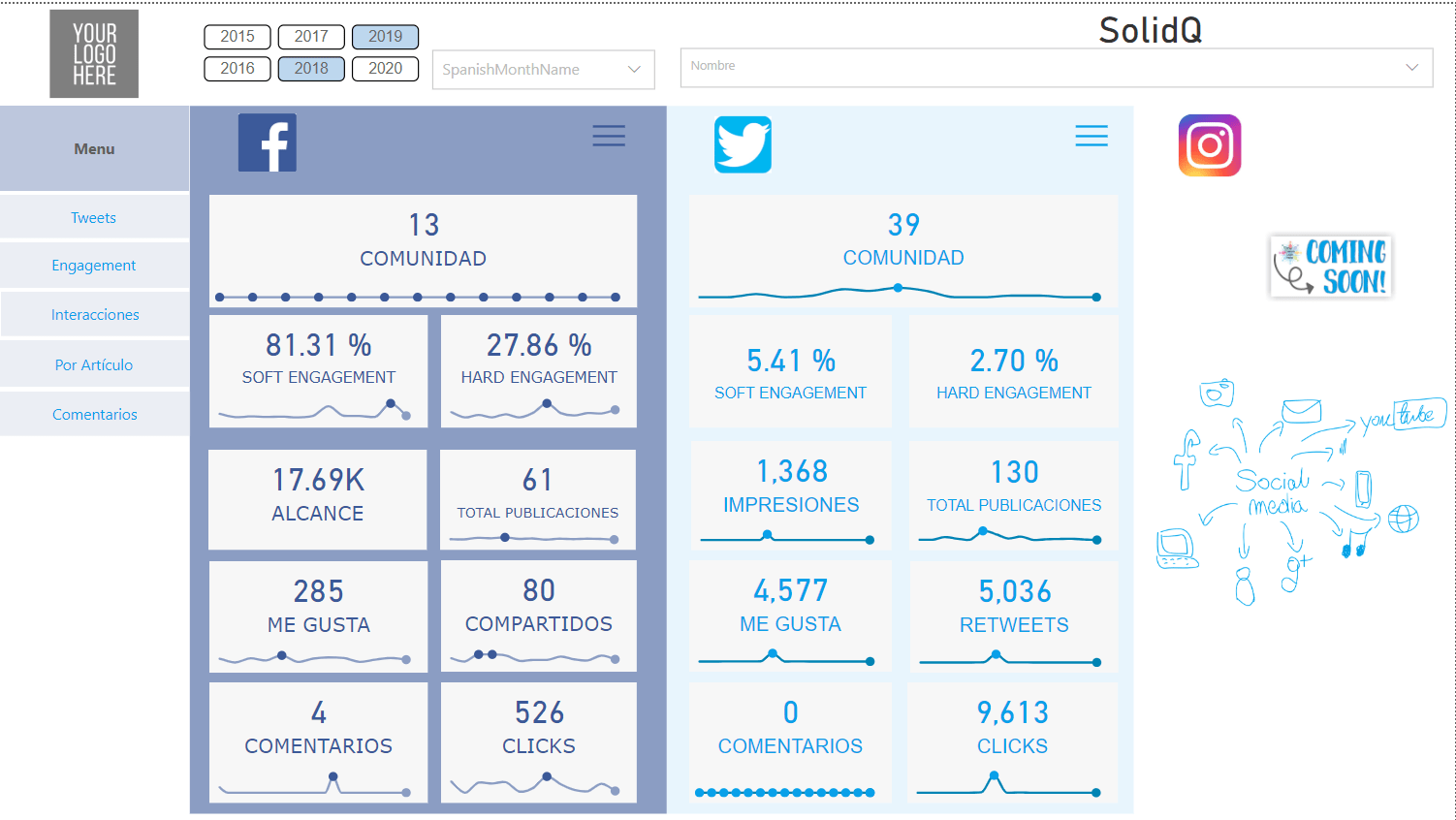 SQSA: SolidQ Social Analyzer - Analiza tus redes sociales con SolidQ 16 Power BI Report SolidQ Social Analyzer
