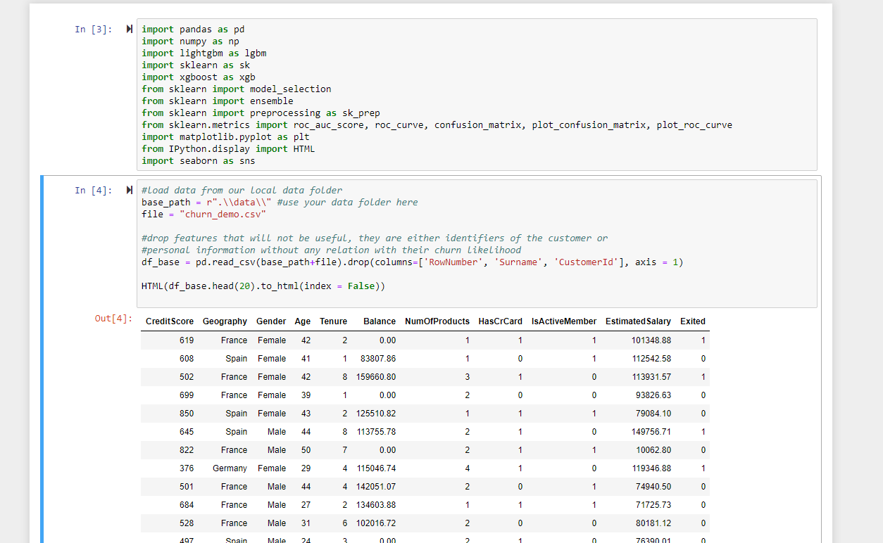 Analizando el abandono de clientes con Python 1 churn data exploration