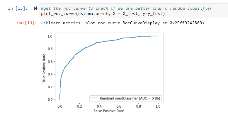 Analizando el abandono de clientes con Python 10 curva ROC del modelo