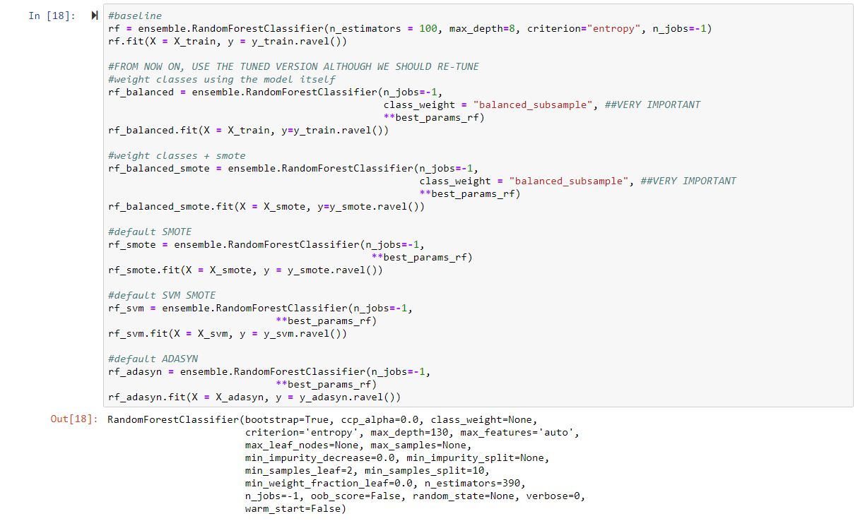 Analizando el abandono de clientes con Python 14 Analizando el abandono de clientes con Python