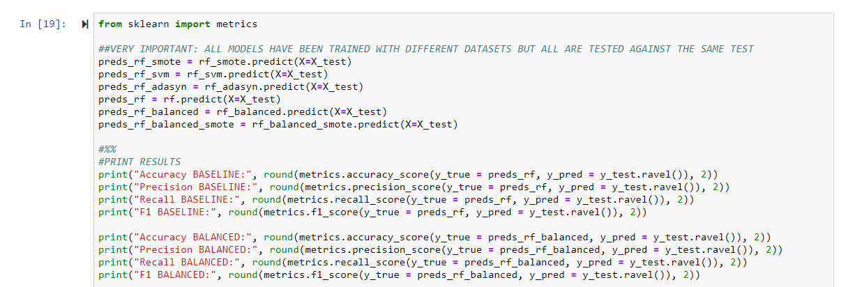 Analizando el abandono de clientes con Python 15 Analizando el abandono de clientes con Python