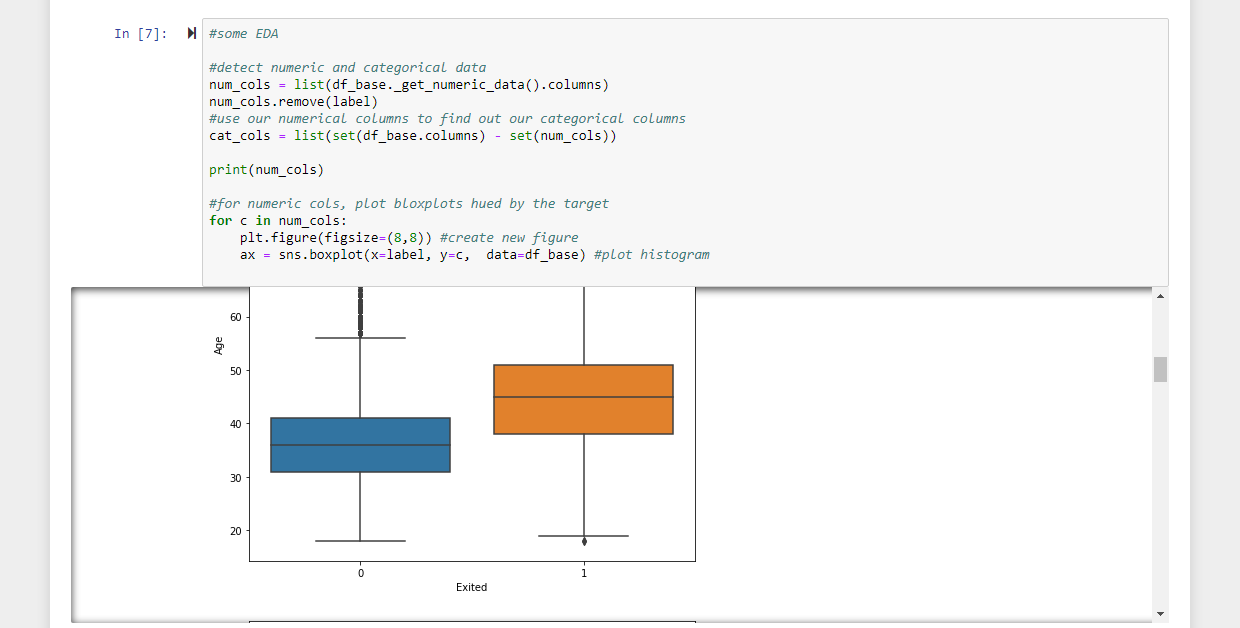 Analizando el abandono de clientes con Python 3 exploración de datos continuos