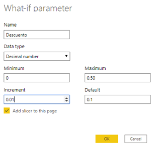 ¿Como crear parámetros What-if en PowerBI? 2 Parametros WhatIF power bi