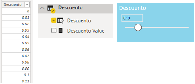 ¿Como crear parámetros What-if en PowerBI? 3 parametro what-if