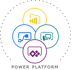 ¿Qué es Power Platform? 1 Power Platform