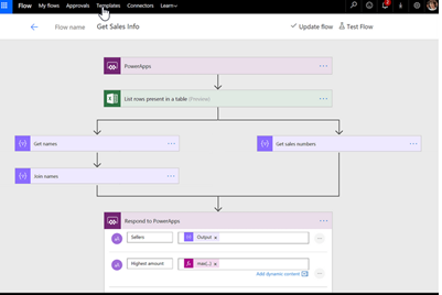 ¿Qué es Power Platform? 4 Power Automate