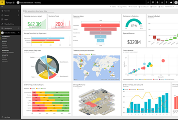 ¿Qué es Power Platform? 5 PowerBI