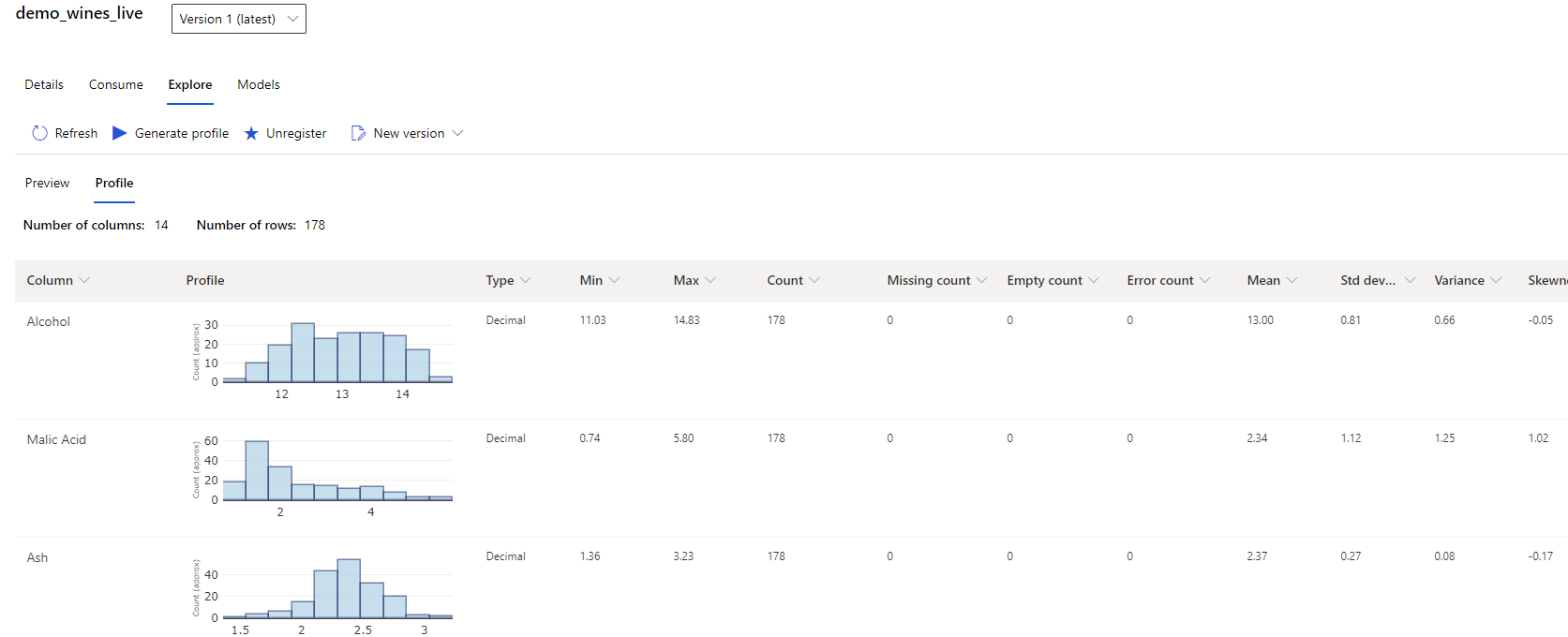 Un paseo por Azure ML Services  4 Perfilado de dataset en Azure ML Services