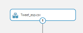 Análisis de sentimiento a través de Azure ML Studio para analizar la repercusión del COVID-19 en Twitter 2 Análisis de sentimiento a través de Azure ML Studio para analizar la repercusión del COVID-19 en Twitter