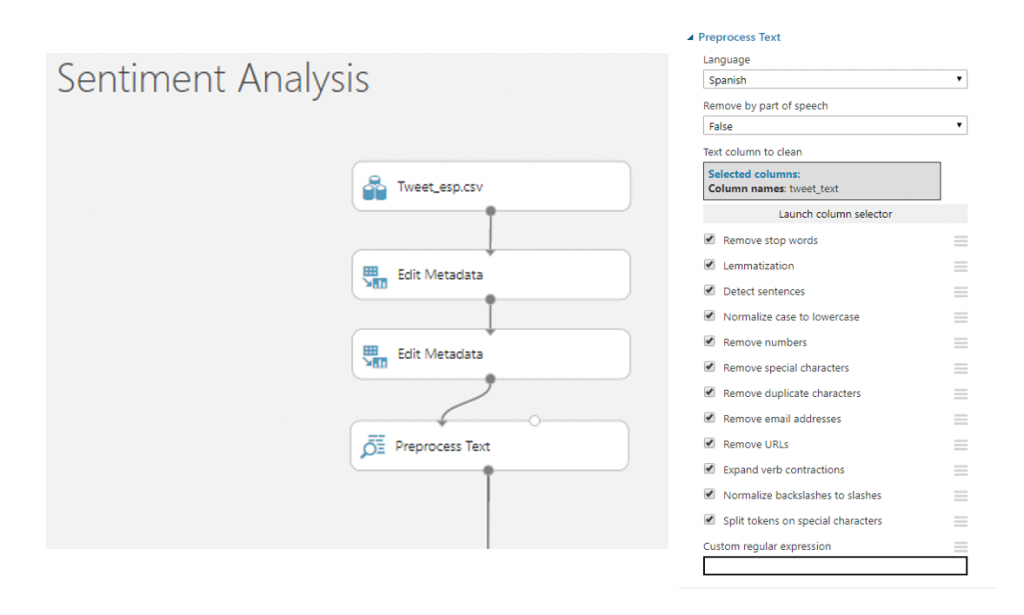 Análisis de sentimiento a través de Azure ML Studio para analizar la repercusión del COVID-19 en Twitter 3  Azure ML Studio sentiment analysis