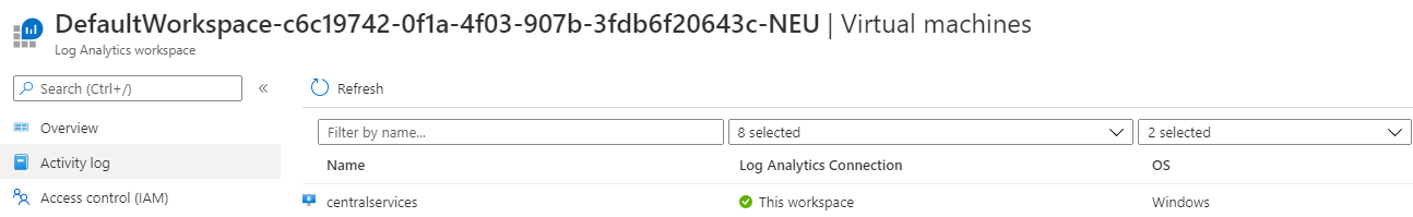 Honeypot: un SQL Server desprotegido en Azure 3 Honeypot: un SQL Server desprotegido en Azure
