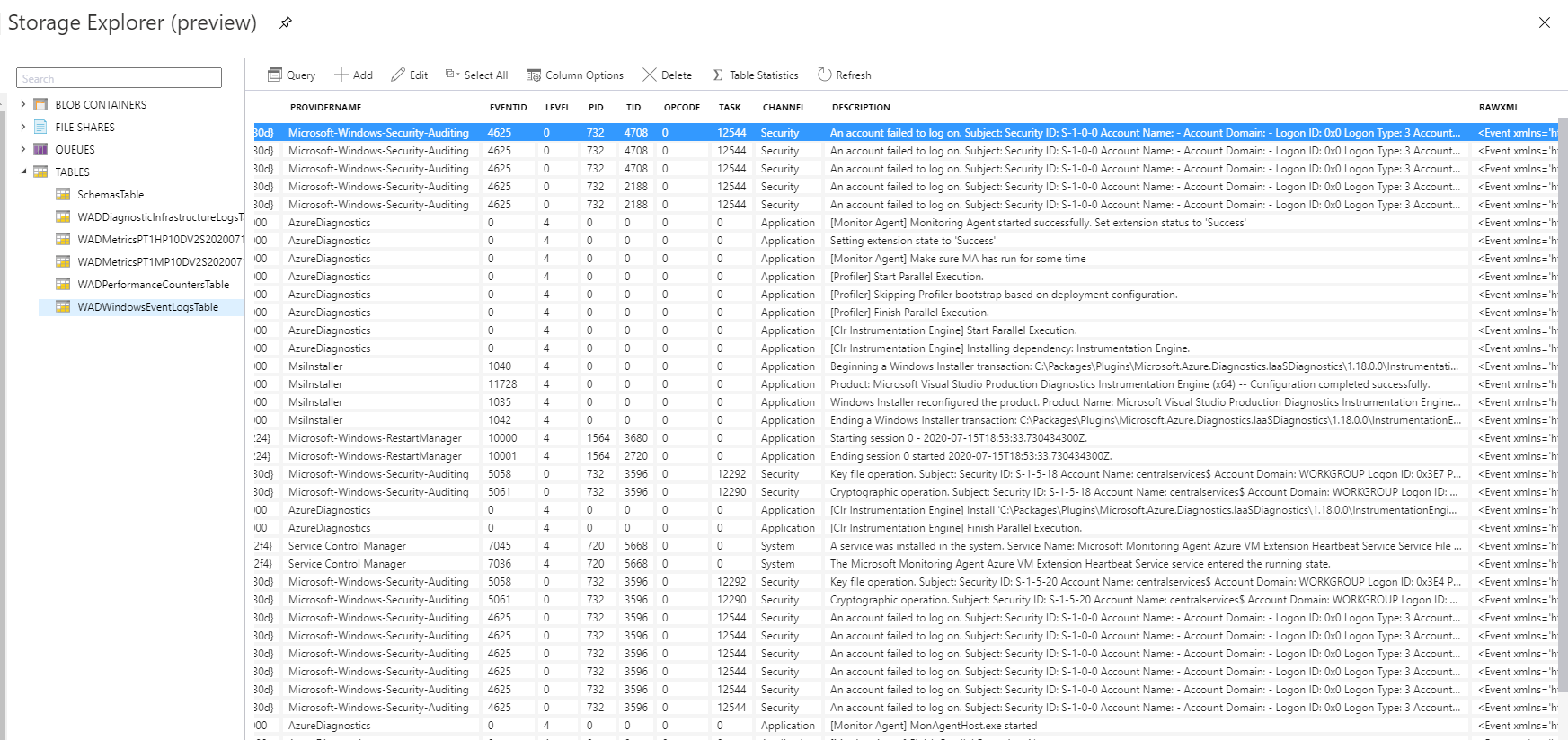 Honeypot: un SQL Server desprotegido en Azure 13 Honeypot: un SQL Server desprotegido en Azure