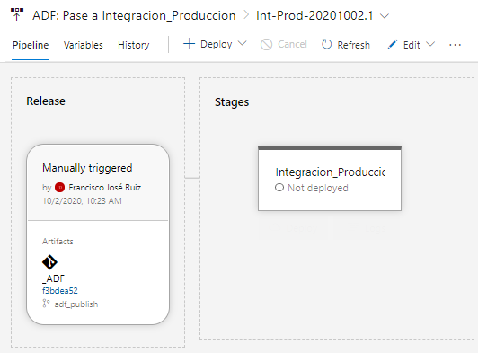 Integración y entregas continuas en Azure Data Factory 11 Img 10 Integración y entregas continuas en Azure Data Factory