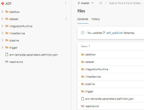 Integración y entregas continuas en Azure Data Factory 14 Img 13 Integración y entregas continuas en Azure Data Factory