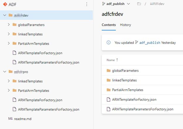 Integración y entregas continuas en Azure Data Factory 15 Img 14 Integración y entregas continuas en Azure Data Factory