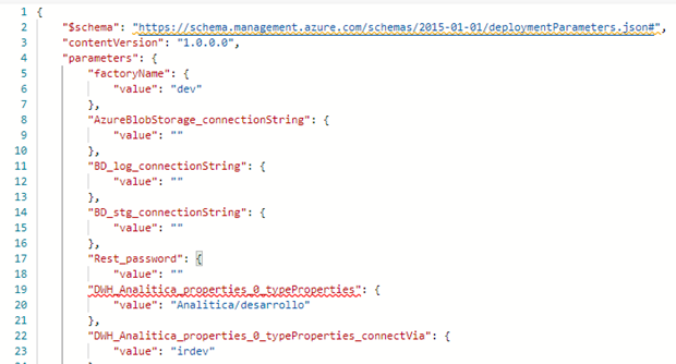 Integración y entregas continuas en Azure Data Factory 16 Img 15 Integración y entregas continuas en Azure Data Factory