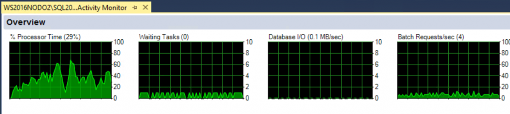 Haz de Volume Shadow Copy Service (VSS) tu aliado y no tu enemigo 21 Volume Shadow Copy Service (VSS)