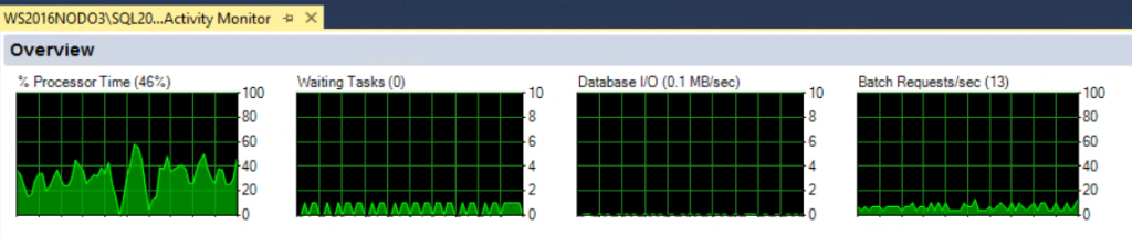 Haz de Volume Shadow Copy Service (VSS) tu aliado y no tu enemigo 22 Volume Shadow Copy Service (VSS)