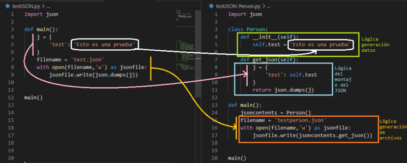Generando Datos De Prueba Con Python Para Power BI | Visionarios