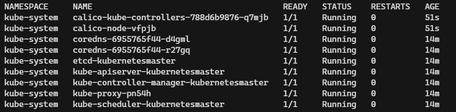 Kubernetes: Bootstrap de Cluster con Kubeadm 7 kubernetes namespace