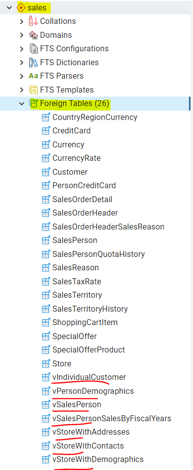 Virtualización de datos en PostgreSQL con Foreign Data Wrappers (I) 8 foreign data wrappers sales