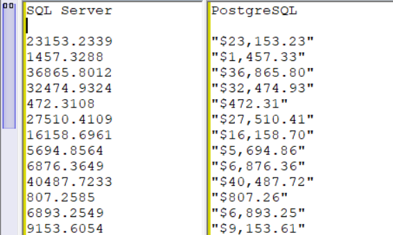 Virtualización de datos en PostgreSQL con Foreign Data Wrappers (I) 14 sql server postgresql