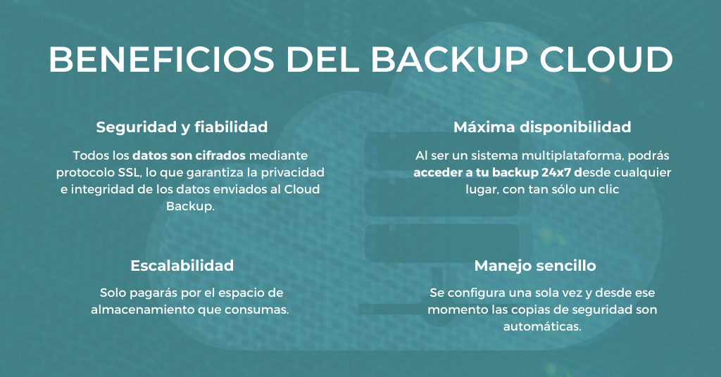 beneficios de backup cloud