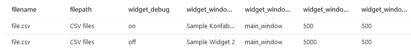 widget debug name