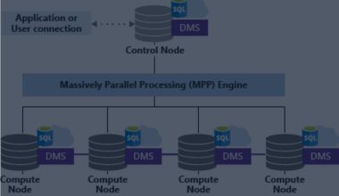 Particionado Synapse VS SQL Server – Parte 1. 3 particionado synpapse