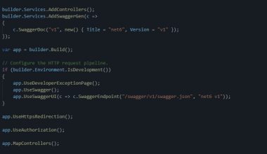 .NET 6 – Minimal API: La nueva manera de hacer APIs 6 .NET 6 – Minimal API