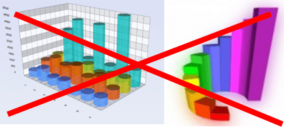 Arquitecturas Business Intelligence. Símil con un restaurante (03) 3 asino