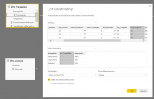 Migrar de Qlik a PowerBI 23 Model Power BI