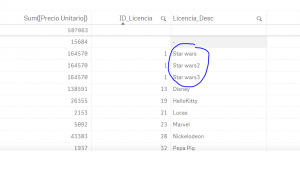 Migrar de Qlik a PowerBI 20 Tabla Resultado duplicados Qlik