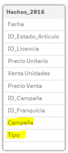 Migrar de Qlik a PowerBI 2 Tabla resulta