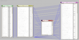Integration Services (SSIS) vs. POWERCENTER. Comparativa herramientas ETL (I) 5 Integration Services (SSIS) vs. POWERCENTER. Comparativa herramientas ETL (I)