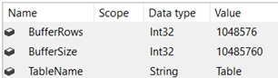 SQL Server Integration Services y Auto Adjust Buffer Size 2 SQL Server Integration Services y Auto Adjust Buffer Size