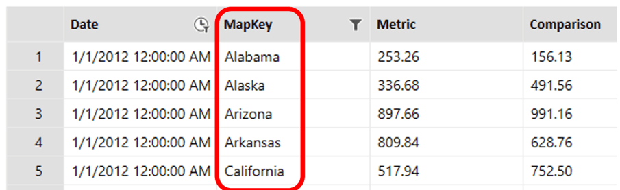 Mobile Reports en SSRS 2016: Tus informes en el bolsillo, tenlos siempre a mano 25 SSRS Mobile Report Mapas datos