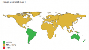 Mobile Reports en SSRS 2016: Tus informes en el bolsillo, tenlos siempre a mano 27 SSRS Mobile Report Mapa meta