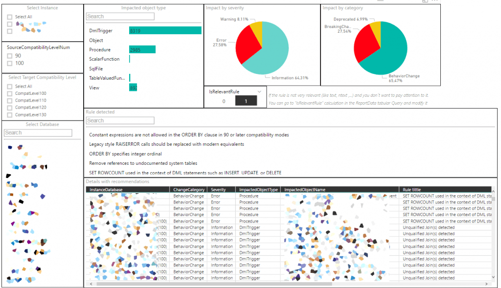 Data Migration Assistant Helper 4 Data Migration Assistant Helper